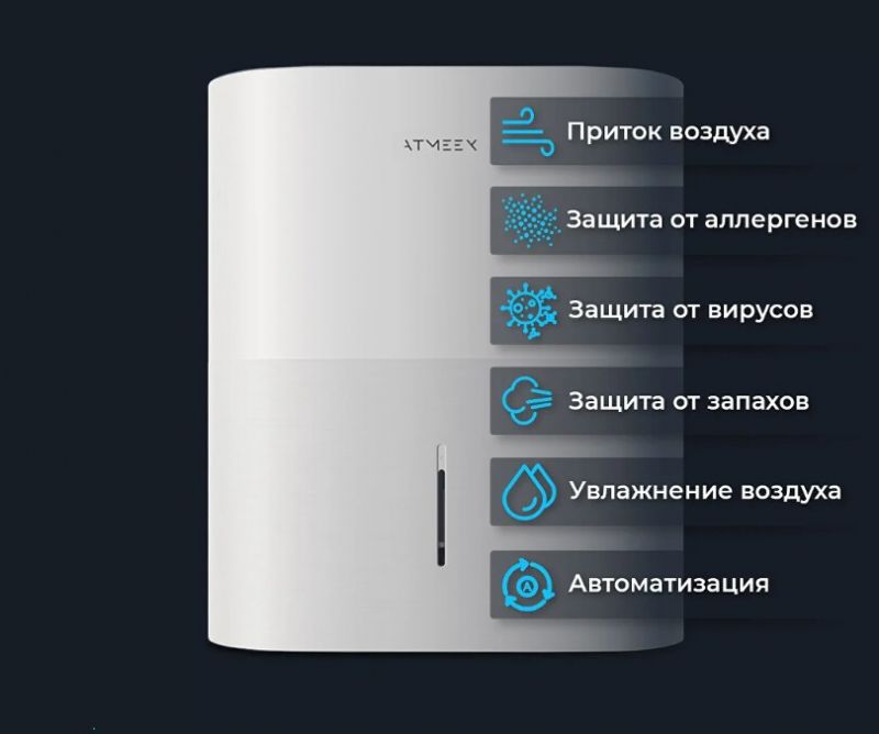 ATMEEX AIRNANNY A7 Forever